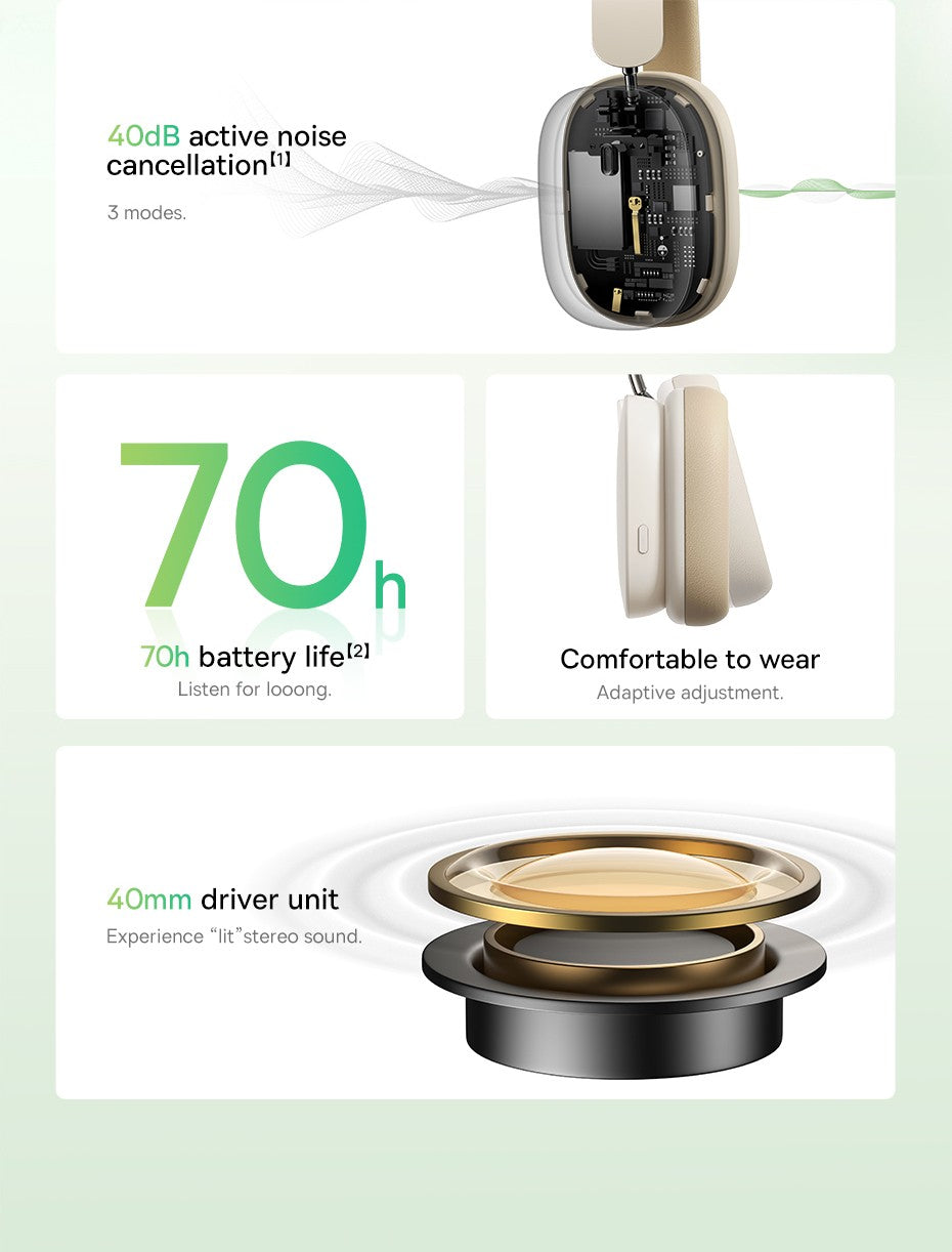 Fone de Ouvido sem fio 5.2 Baseus h1 bluetooth, 40db cancelamento de ruído ativ