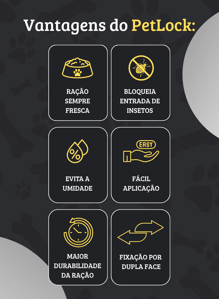 ZipPet™ 2 Unidades - Zíper para Saco de Ração +10Kg