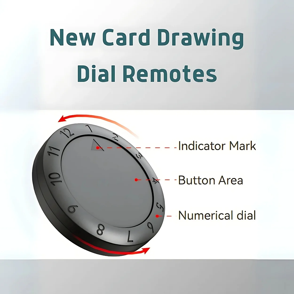PokerProvok - Máquina Automática de Embaralhar e Distribuir Cartas 2-em-1 com 6 Controles Remotos
