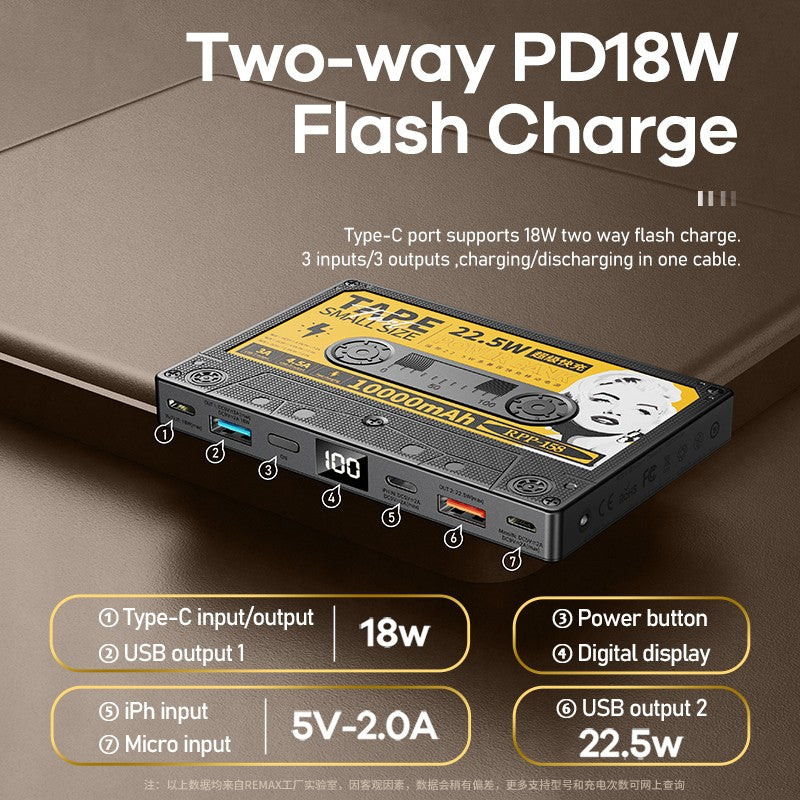 Powerbank Retro 10000mah carregamento super rápido 22,5w