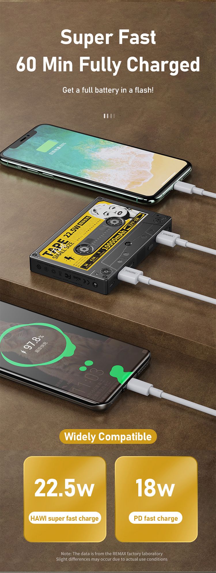 Powerbank Retro 10000mah carregamento super rápido 22,5w