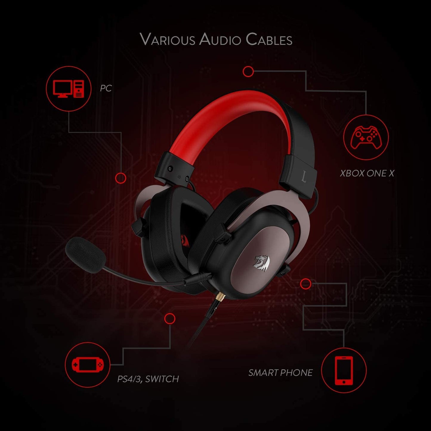 Redragon H510 Zeus fone de ouvido com fio para jogos 7.1 para PC / PS4 e Xbox On