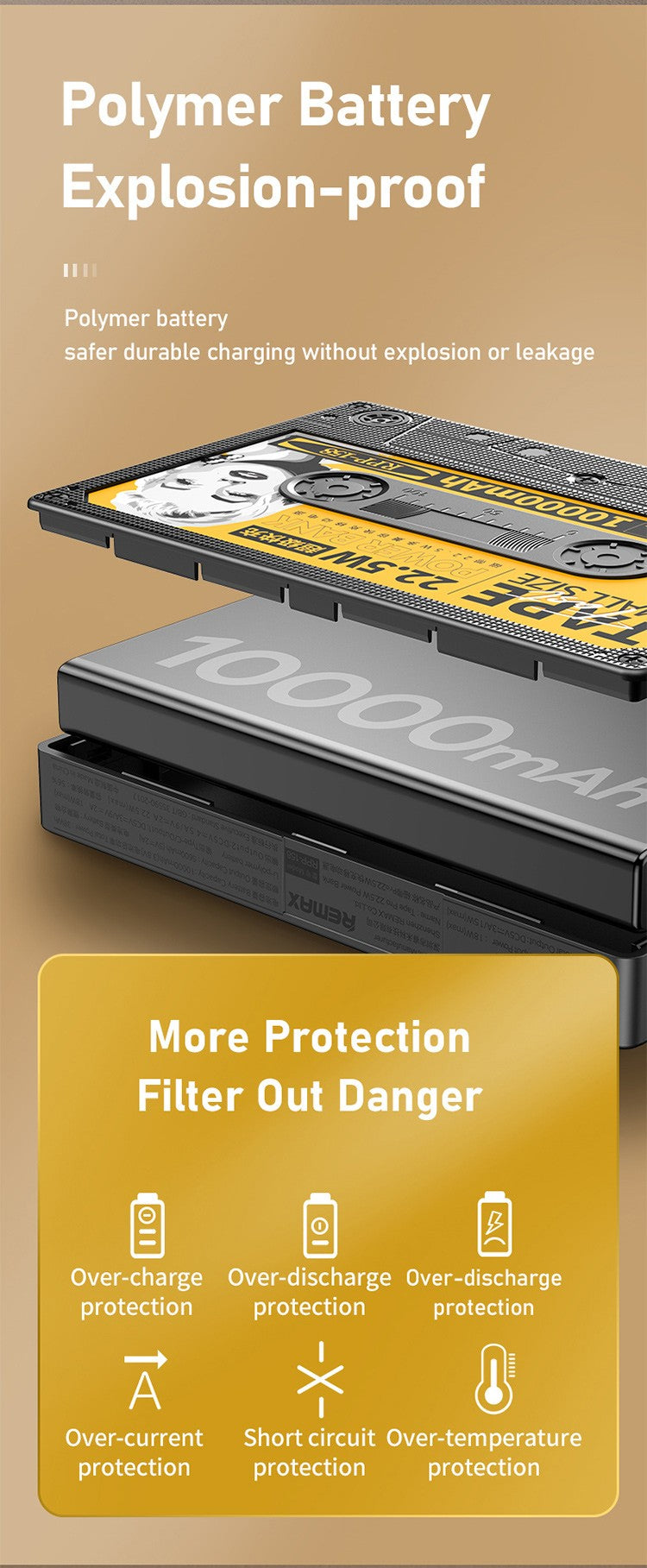 Powerbank Retro 10000mah carregamento super rápido 22,5w