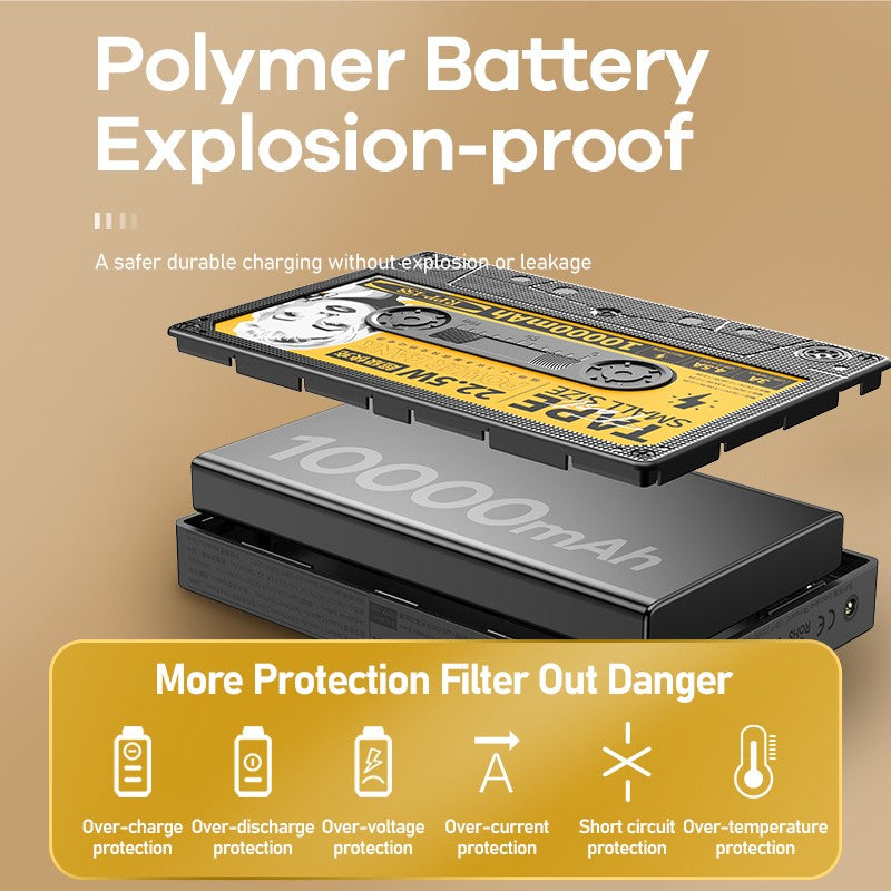 Powerbank Retro 10000mah carregamento super rápido 22,5w